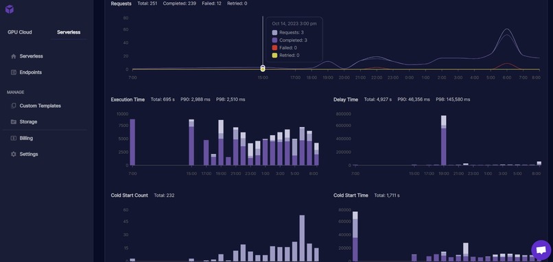 Let's Cook! – screenshot 3