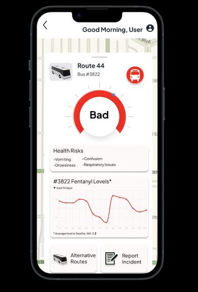 FentSafe Transit – screenshot 5
