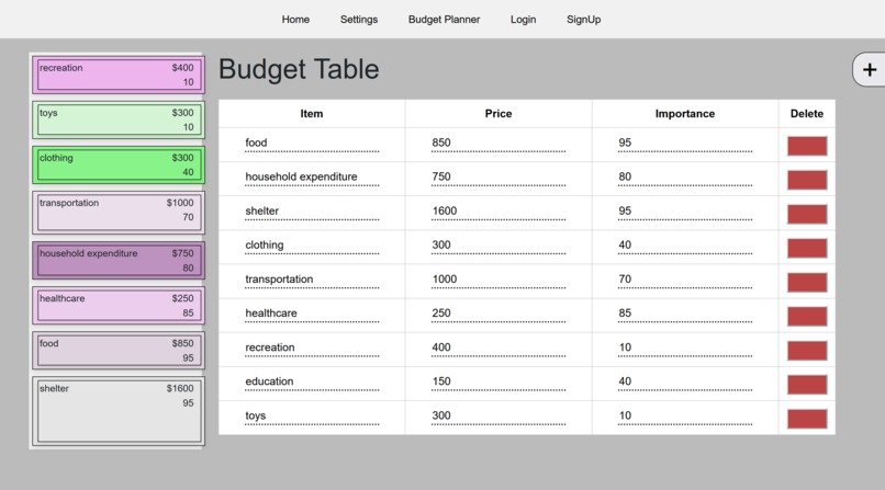 BudgetGuru – screenshot 1