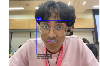 AnyCam