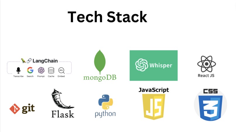 pinnacle.ai – screenshot 5