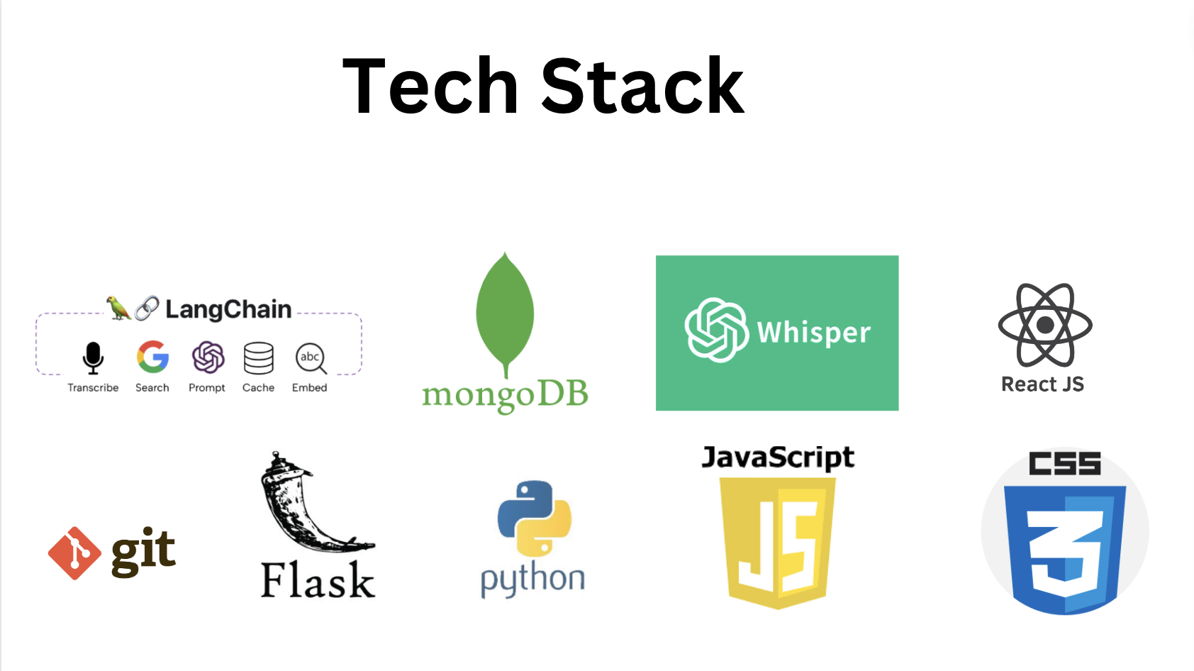pinnacle.ai | Devpost