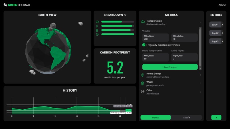 GreenJournal – screenshot 1