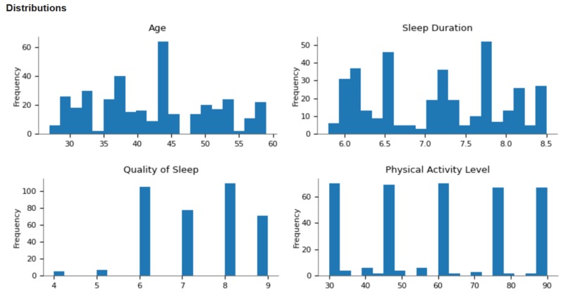 HypnoSage – screenshot 6