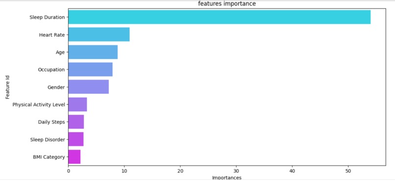 HypnoSage – screenshot 12