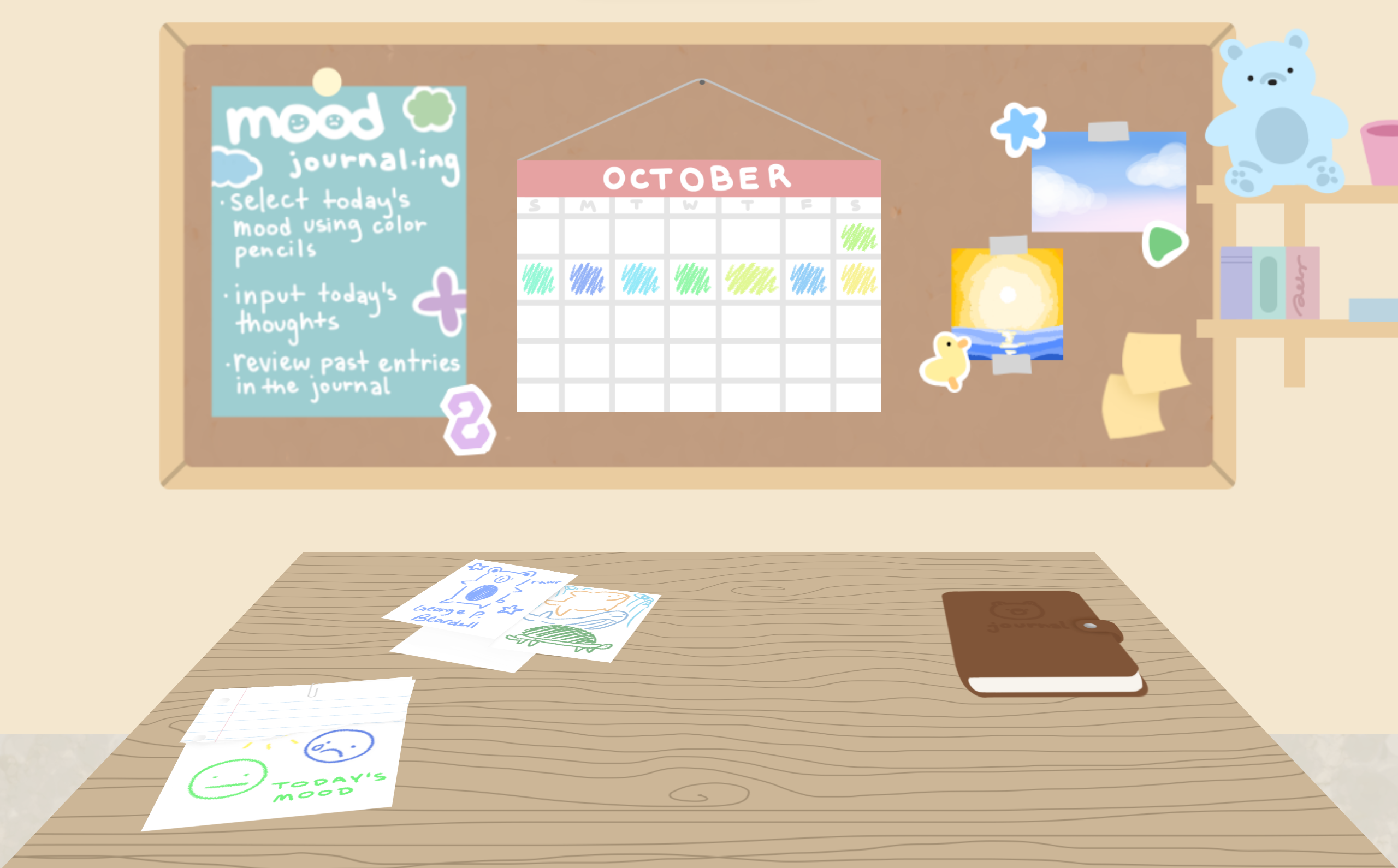 Mood Journaling | Devpost