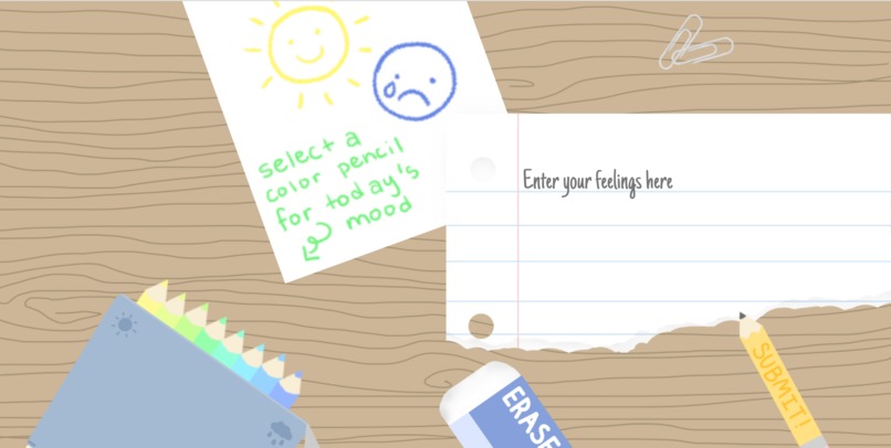 Mood Journaling – screenshot 2