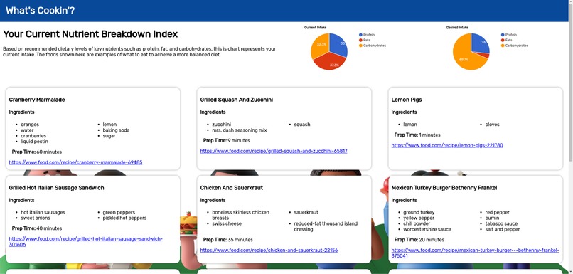 What's Cookin'? – screenshot 4