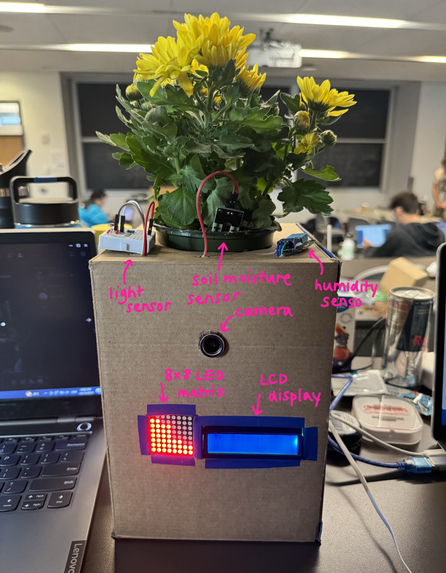 Botanical Bestie – screenshot 1