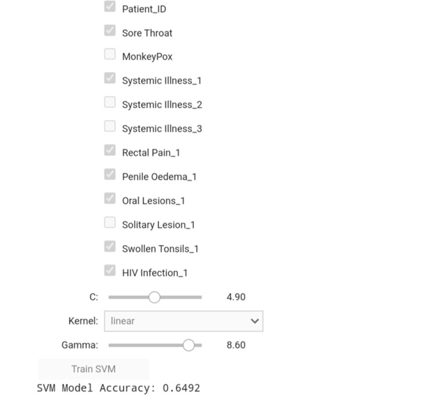 Monkey pox prediction  – screenshot 1