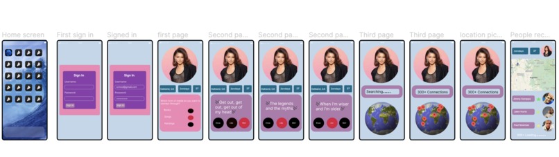 C-cube – screenshot 2