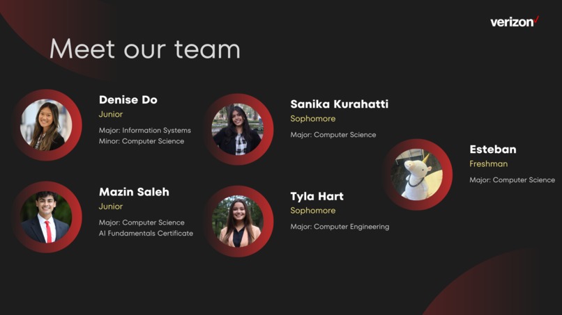 PlanPal – screenshot 2