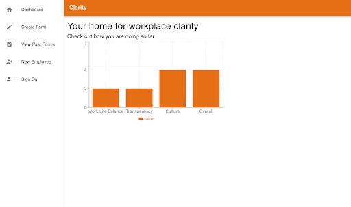Clarity – screenshot 4