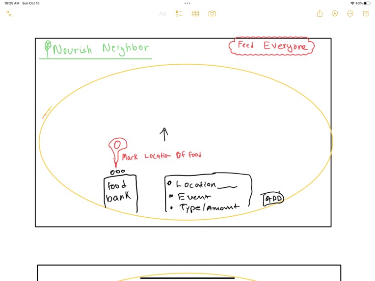 Nourish Neighbor – screenshot 3