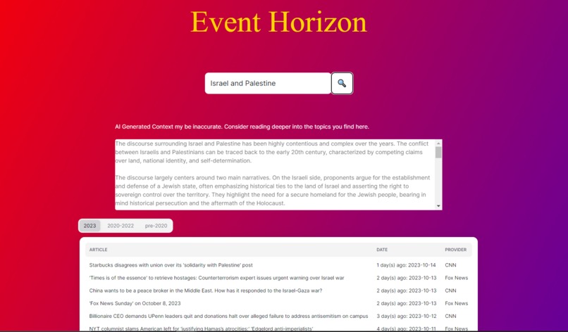Event Horizon – screenshot 1