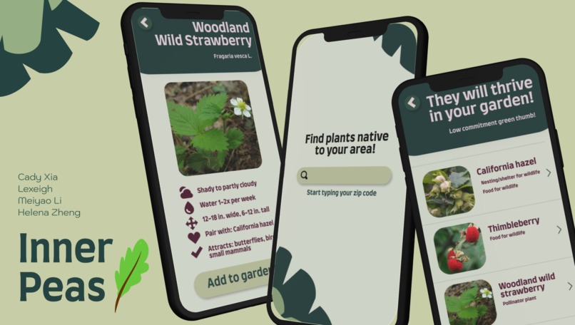 Inner Peas – screenshot 1