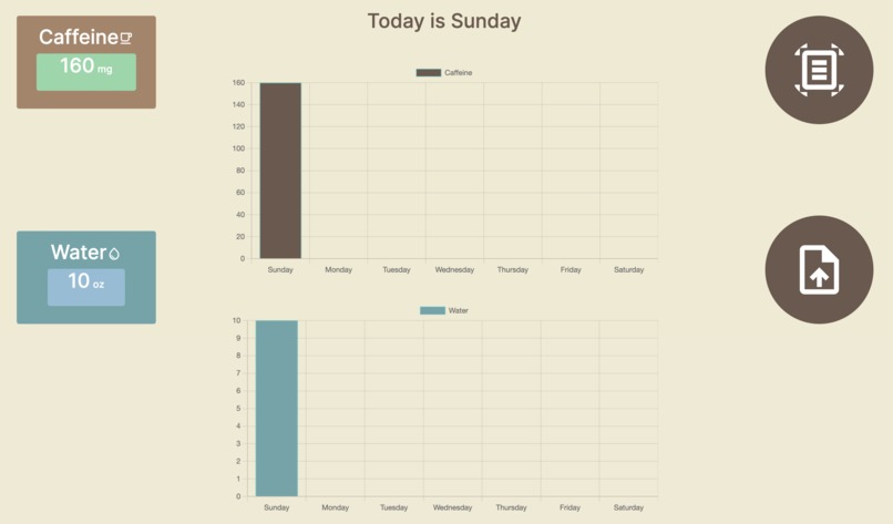 Caf-Fiend – screenshot 2