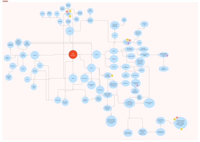 Umwelt – screenshot 2