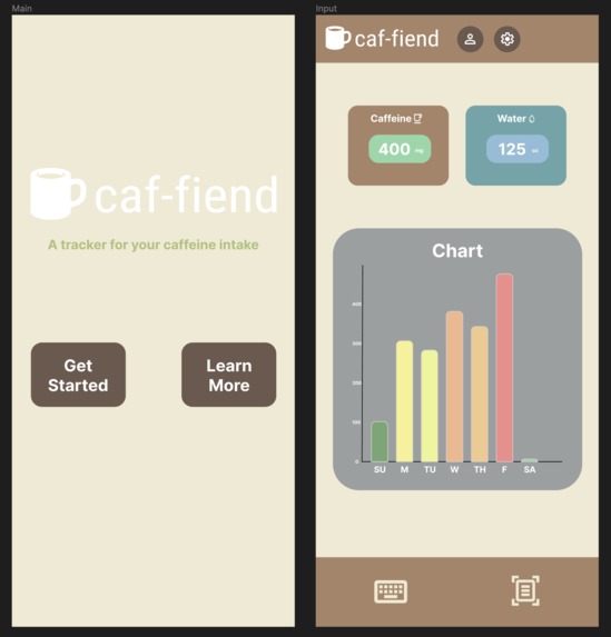 Caf-Fiend – screenshot 6