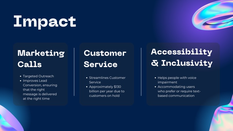 Called It – screenshot 7