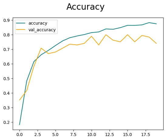 Butterfly AI – screenshot 2