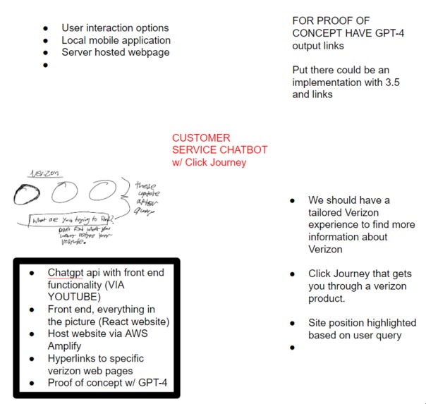 Personalized Verizon ChatBot (PVC) – screenshot 1