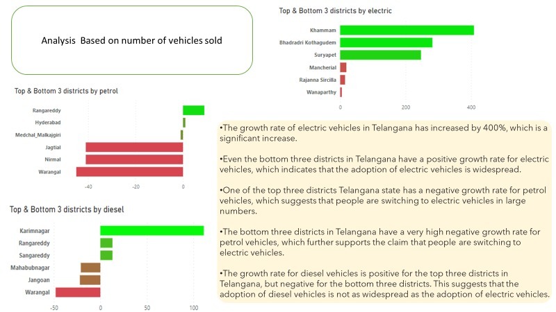 Telangana Unveiled: A Tale of Prosperity and Progress – screenshot 3