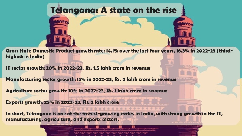 Telangana Unveiled: A Tale of Prosperity and Progress – screenshot 1