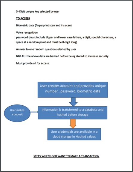 Future-Tech banking system – screenshot 2