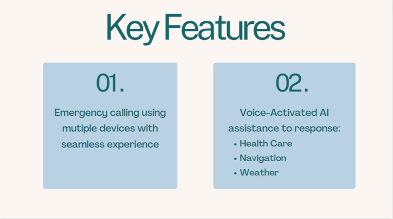 CareConnect – screenshot 2