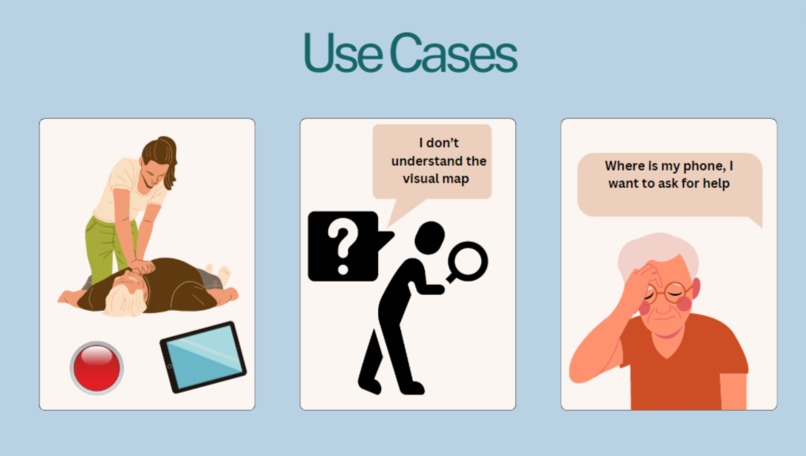 CareConnect – screenshot 3