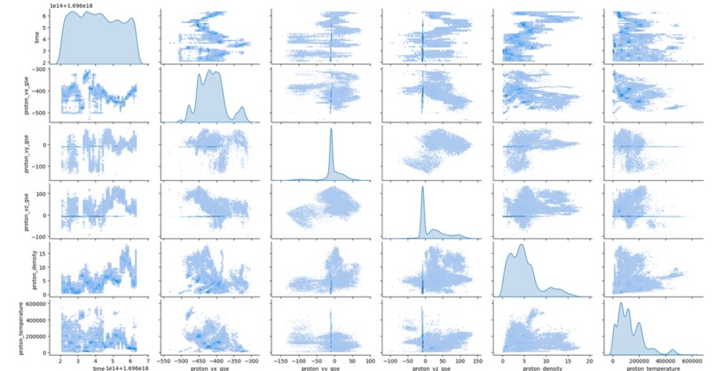 Voyager 4 – screenshot 1