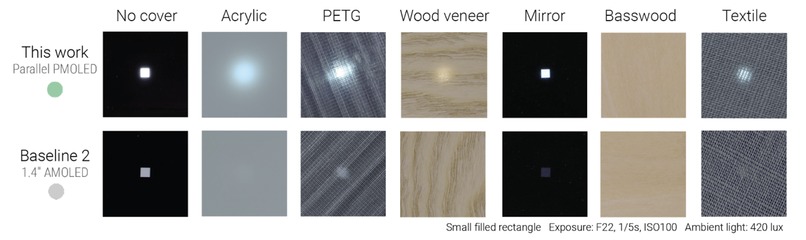 Hidden Interfaces for Ambient Computing – screenshot 1