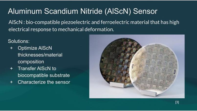 Power – screenshot 3