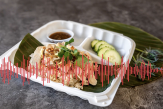 Audiograms for Square