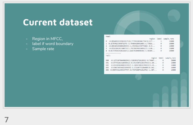 Aphasia Mistake Detection with MFCCs and SPHINX - Team 99 – screenshot 7