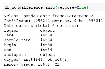 Aphasia Mistake Detection with MFCCs and SPHINX - Team 99 – screenshot 10