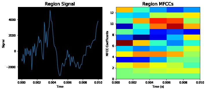 Aphasia Mistake Detection with MFCCs and SPHINX - Team 99 – screenshot 18