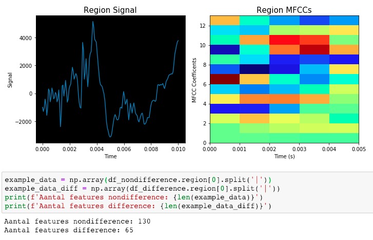 Aphasia Mistake Detection with MFCCs and SPHINX - Team 99 – screenshot 19