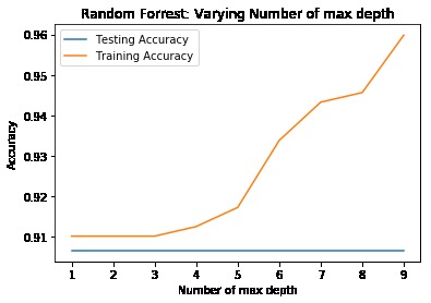 Aphasia Mistake Detection with MFCCs and SPHINX - Team 99 – screenshot 23