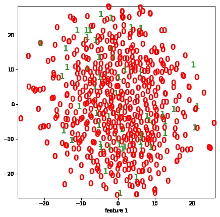 Aphasia Mistake Detection with MFCCs and SPHINX - Team 99 – screenshot 24