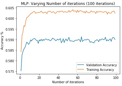 Aphasia Mistake Detection with MFCCs and SPHINX - Team 99 – screenshot 27
