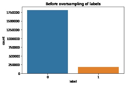 Aphasia Mistake Detection with MFCCs and SPHINX - Team 99 – screenshot 28