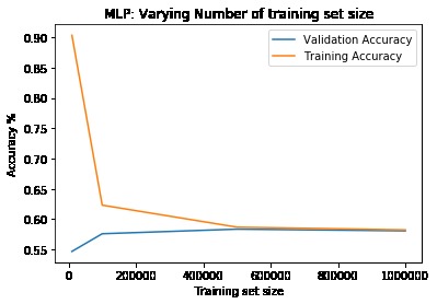 Aphasia Mistake Detection with MFCCs and SPHINX - Team 99 – screenshot 32