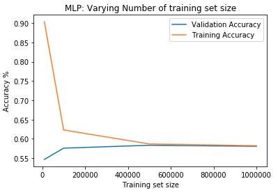 Aphasia Mistake Detection with MFCCs and SPHINX - Team 99 – screenshot 37