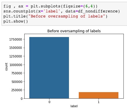 Aphasia Mistake Detection with MFCCs and SPHINX - Team 99 – screenshot 39