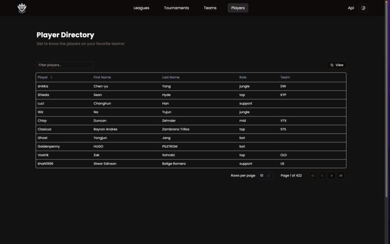 League of Legends Hub – screenshot 5