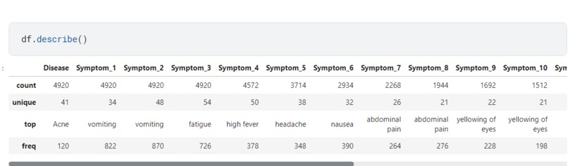 Disease Prediction – screenshot 2