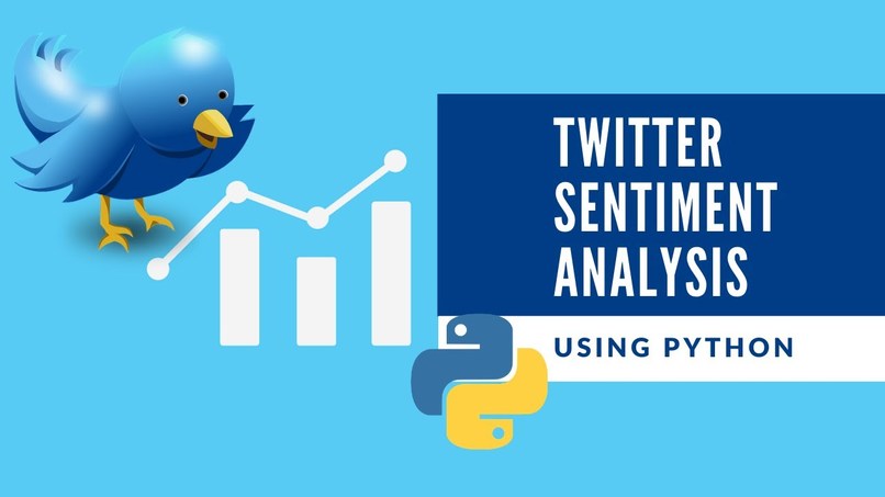 Tweet Sentiment Recogniser – screenshot 1