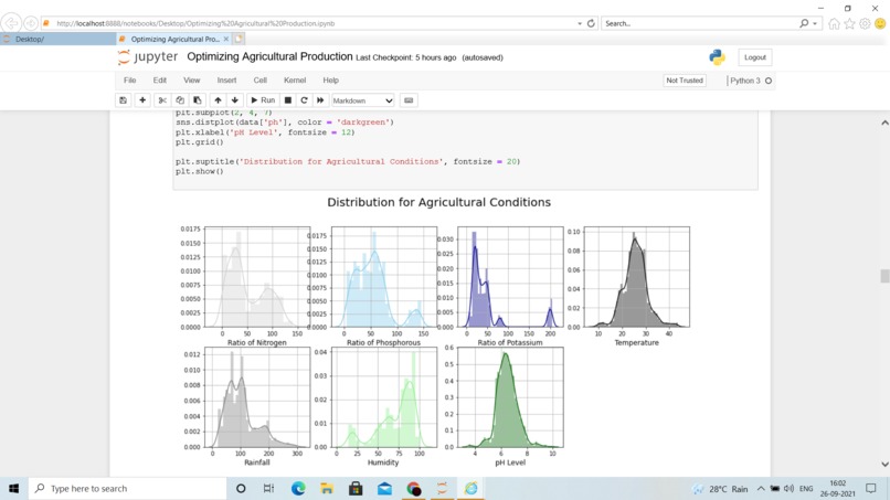 Crop Prediction Team CPP - ON302 – screenshot 4